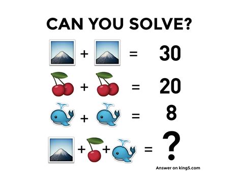 Question 3: How Do I Solve the Puzzles?